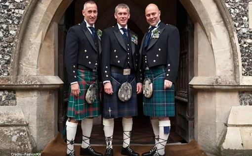 Traditional Scottish Kilt: History, Tartan Craftsmanship, Types, and How to Wear It